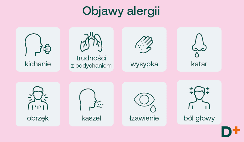 objawy alergii wziewnej